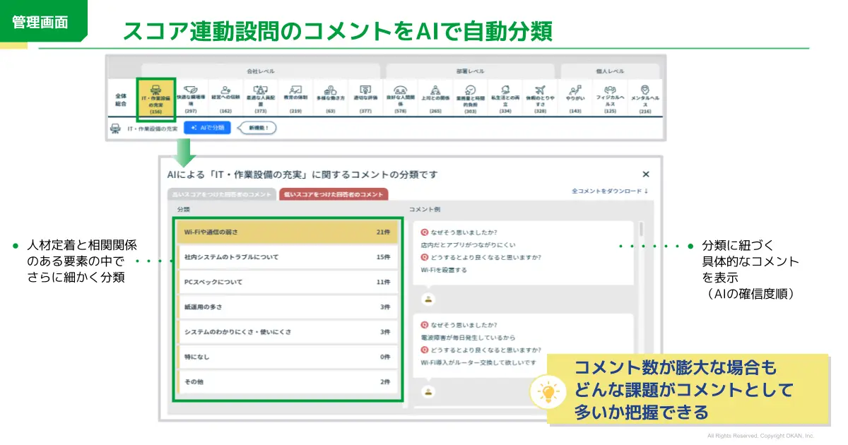 組織サーベイサービス「ハタラクカルテ」、AIがフリーコメントを自動分類する新機能をリリース