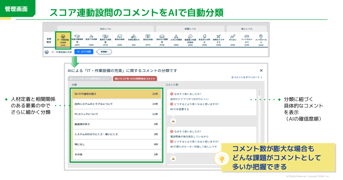 組織サーベイサービス「ハタラクカルテ」、AIがフリーコメントを自動分類する新機能をリリース